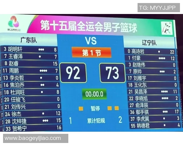 深圳篮球队在冠军赛中的强势表现与未来展望分析