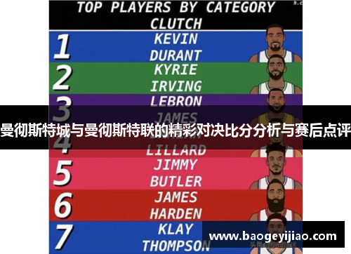 曼彻斯特城与曼彻斯特联的精彩对决比分分析与赛后点评