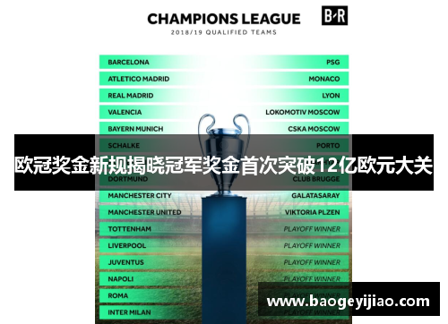 欧冠奖金新规揭晓冠军奖金首次突破12亿欧元大关